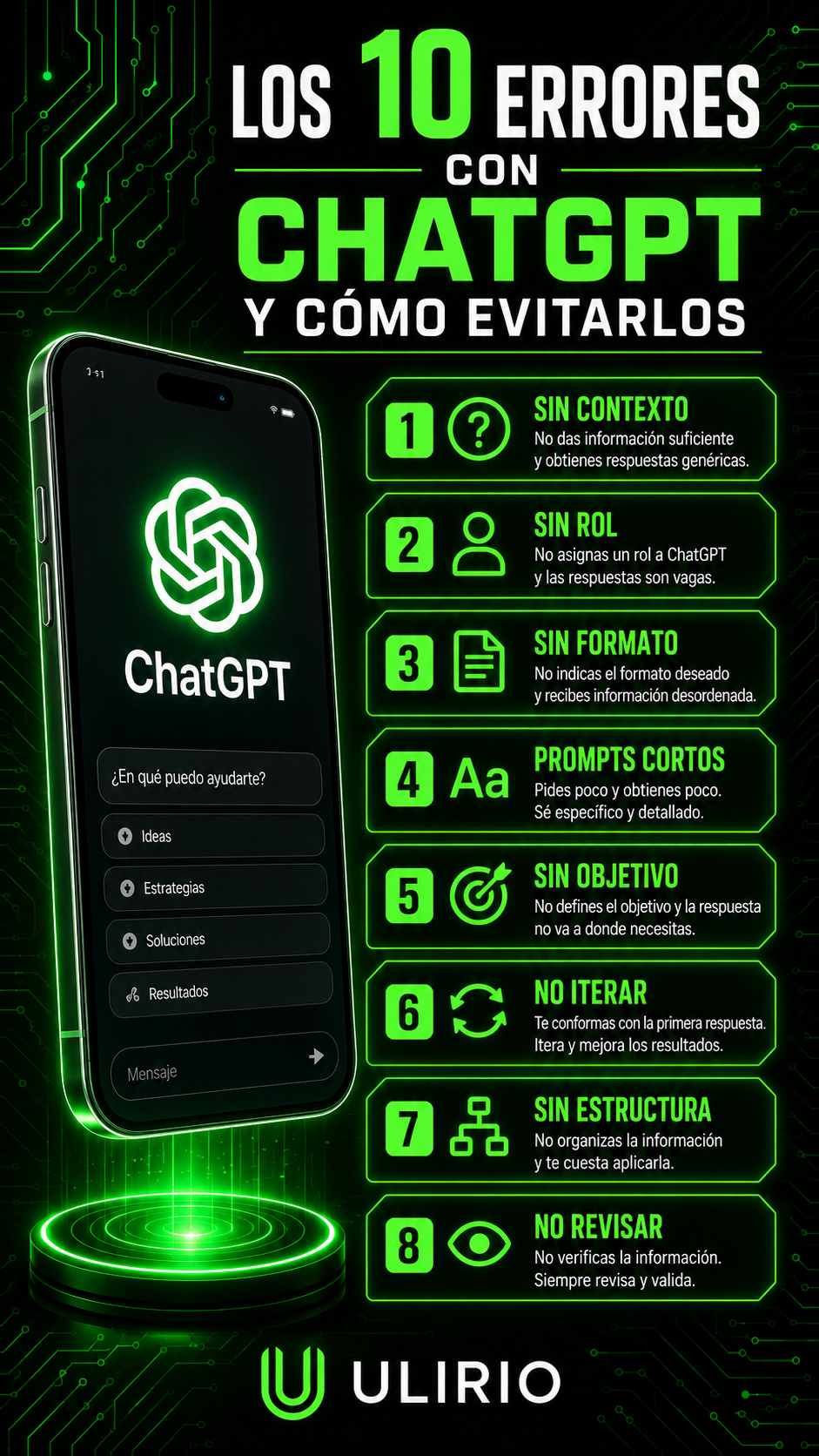 Los 10 Errores con ChatGPT y Cómo Evitarlos - Edición 2026