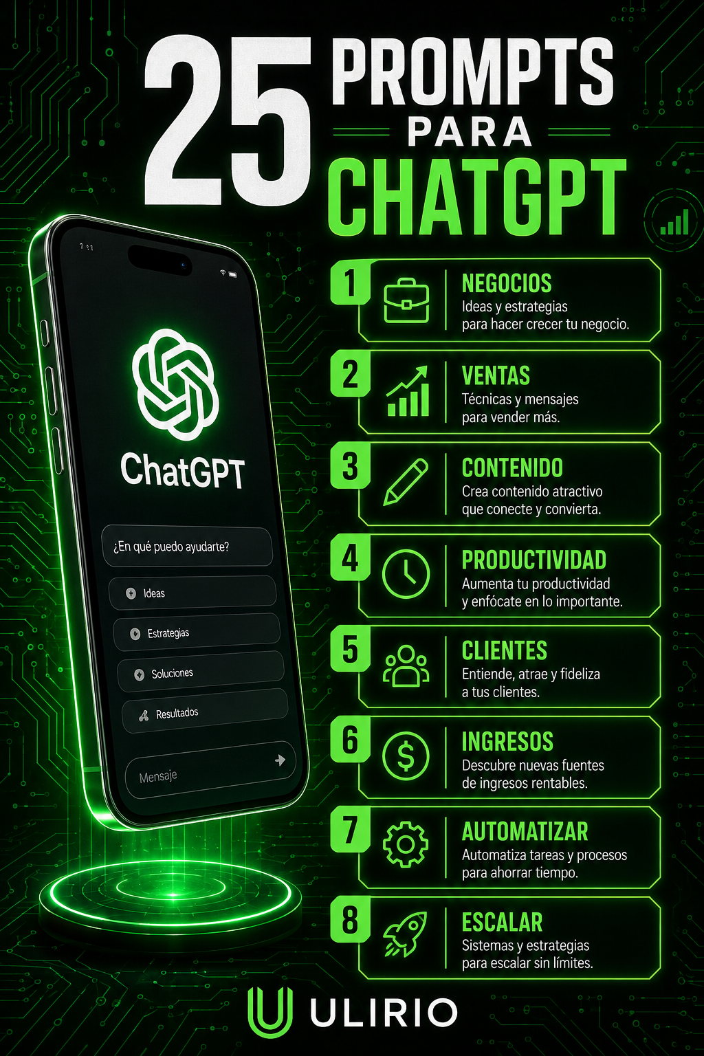 25 Prompts para Ganar Dinero con ChatGPT - Edición 2026