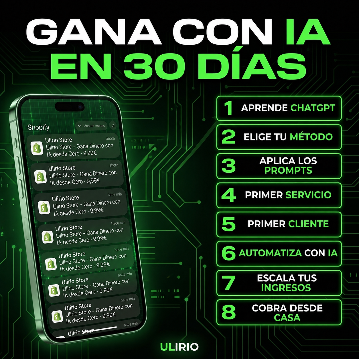Pack Completo Ulirio — Los 4 Ebooks de IA